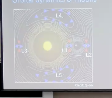 <ul><li><p>Small moons </p></li><li><p>tiny and lumpy </p></li><li><p>not spherical</p></li><li><p>Likely captured asteroids </p></li><li><p>Perturbed in the asteroid belt and now part of Mars’s orbit </p></li><li><p>Phobos is getting so close to Mars that it might get pulled apart </p></li><li><p>Orbital dynamics of moons </p></li></ul><p></p>
