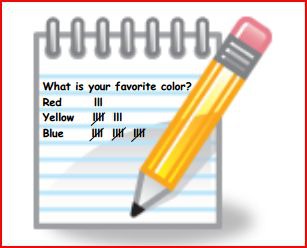 Any method in which a person is asked to state or explain their own feelings, opinions, behaviours and experiences related to a given topic.