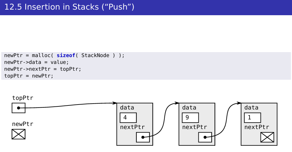 <ul><li><p>Push</p></li></ul><p></p>