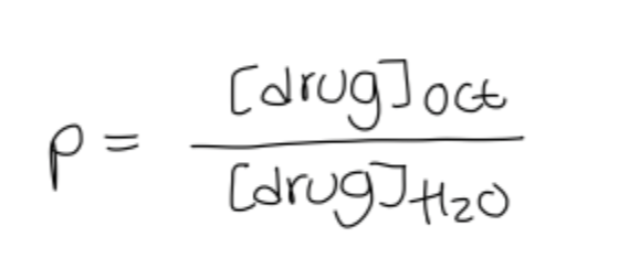 <p>e.g conc of drug is 10x more soluble in octanol than water if P=10 and logP=1</p>