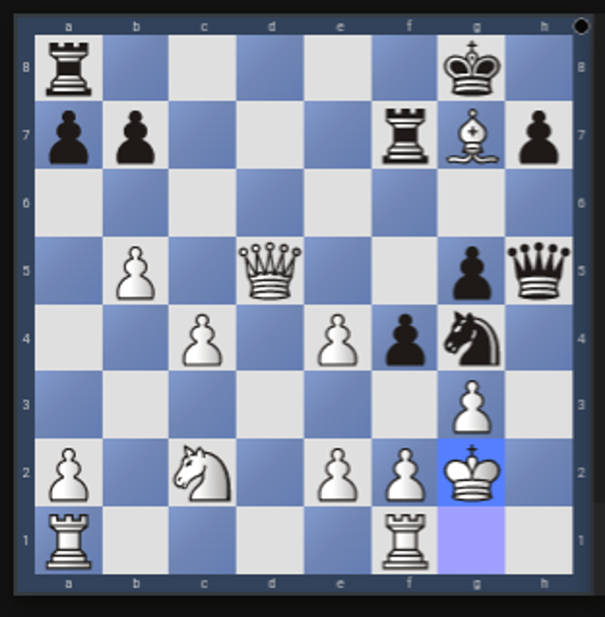 <p>occurs where one piece is forced to a position where it blocks the path of another. The difference between Blocking and Interference is that interference blocks the impact of one piece on another piece or square, but blocking tactics block the previously available escape path of a piece.</p><p>1.Kxg2 </p><p>black would now like to mate on h2 but white can escape to f3</p><p>1...f3+ </p><p>black sacrifices a pawn on f3</p><p>2.exf3 </p><p>white must retake and the f3 escape route has now been blocked</p><p>2...Qh2# </p><p>and black can now mate</p>