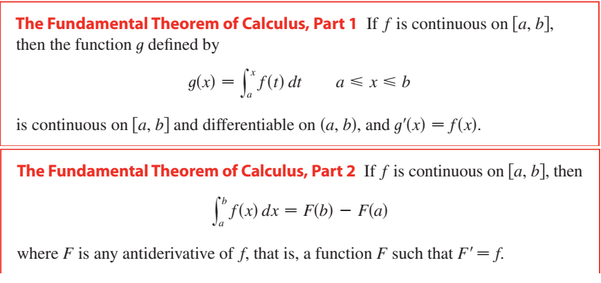 <p>Fundamental Thm. of calculus</p>