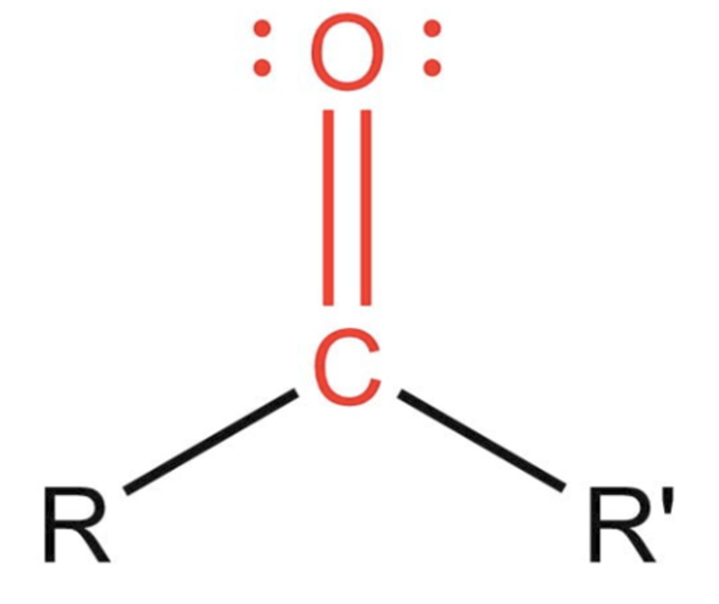 <p>- not official functional groups</p><p>- O double bonded to carbon just that part</p>