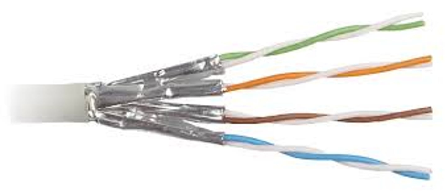 <p>A twisted pair cable that has an aluminum shield inside the plastic jacket that surrounds the pairs of wires.</p>