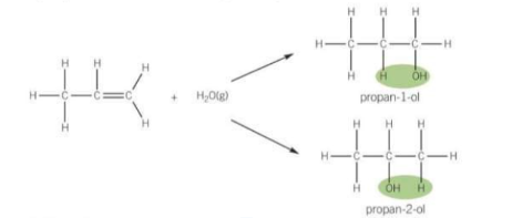 <p>Alcohols are formed when alkenes react with steam in the presence of a phosphoric acid catalyst H<sub>3</sub>PO<sub>4</sub>. The <strong>steam</strong> adds across the C=C bond.</p><p>note: remember it is steam so H<sub>2</sub>O is a liquid</p>