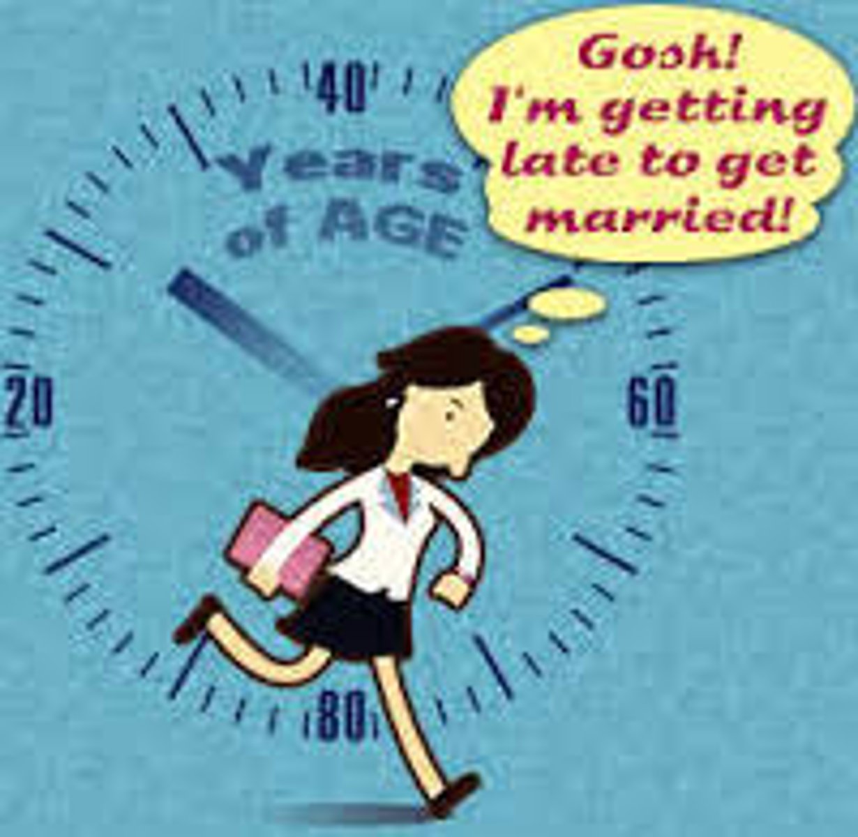 <p>shared (cultural) expectation of age-appropriate behavior</p><p>ex. when to get married, have kids, etc.</p>
