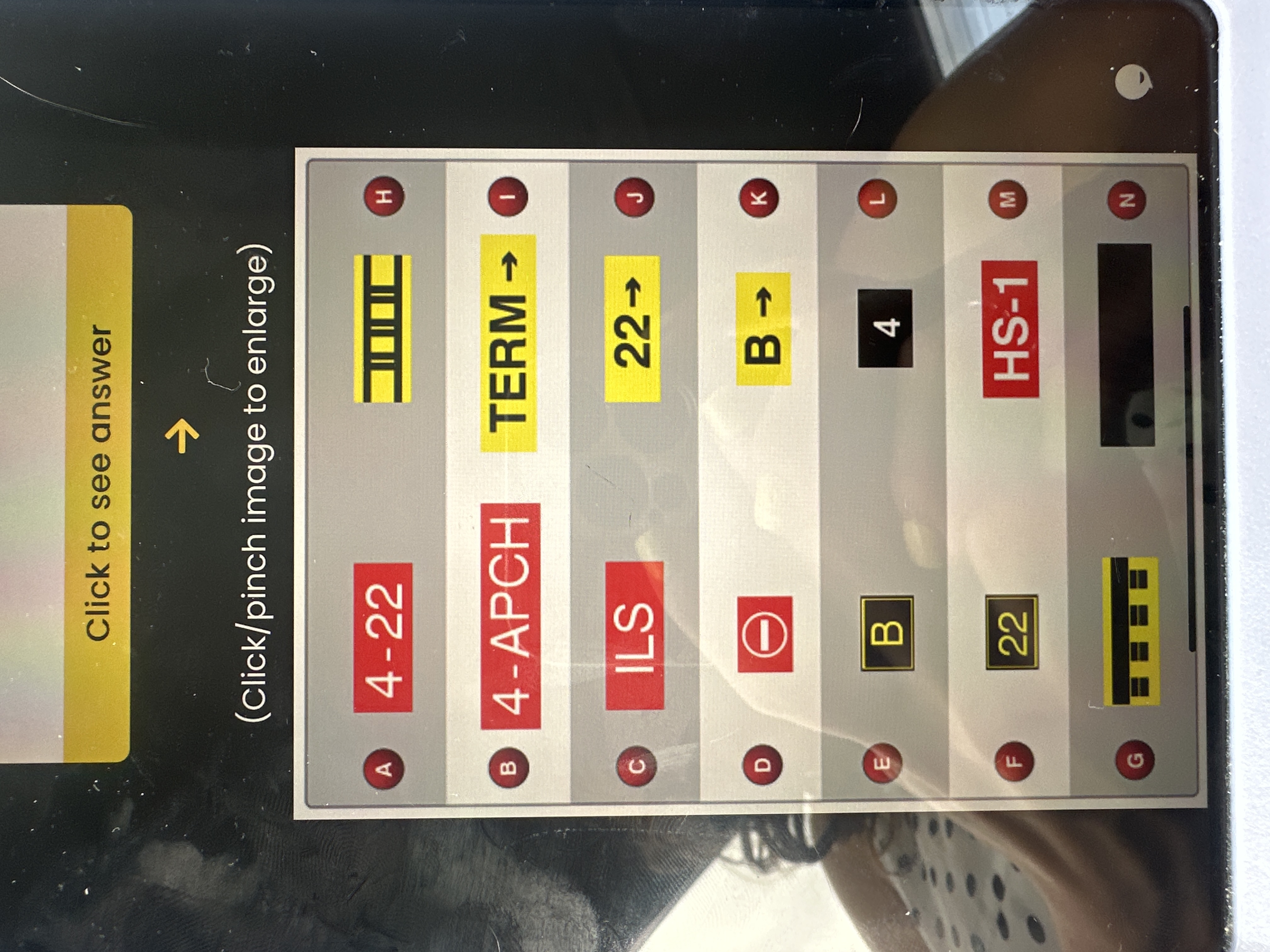 <p>D= <span>directions to a taxi way.</span></p>