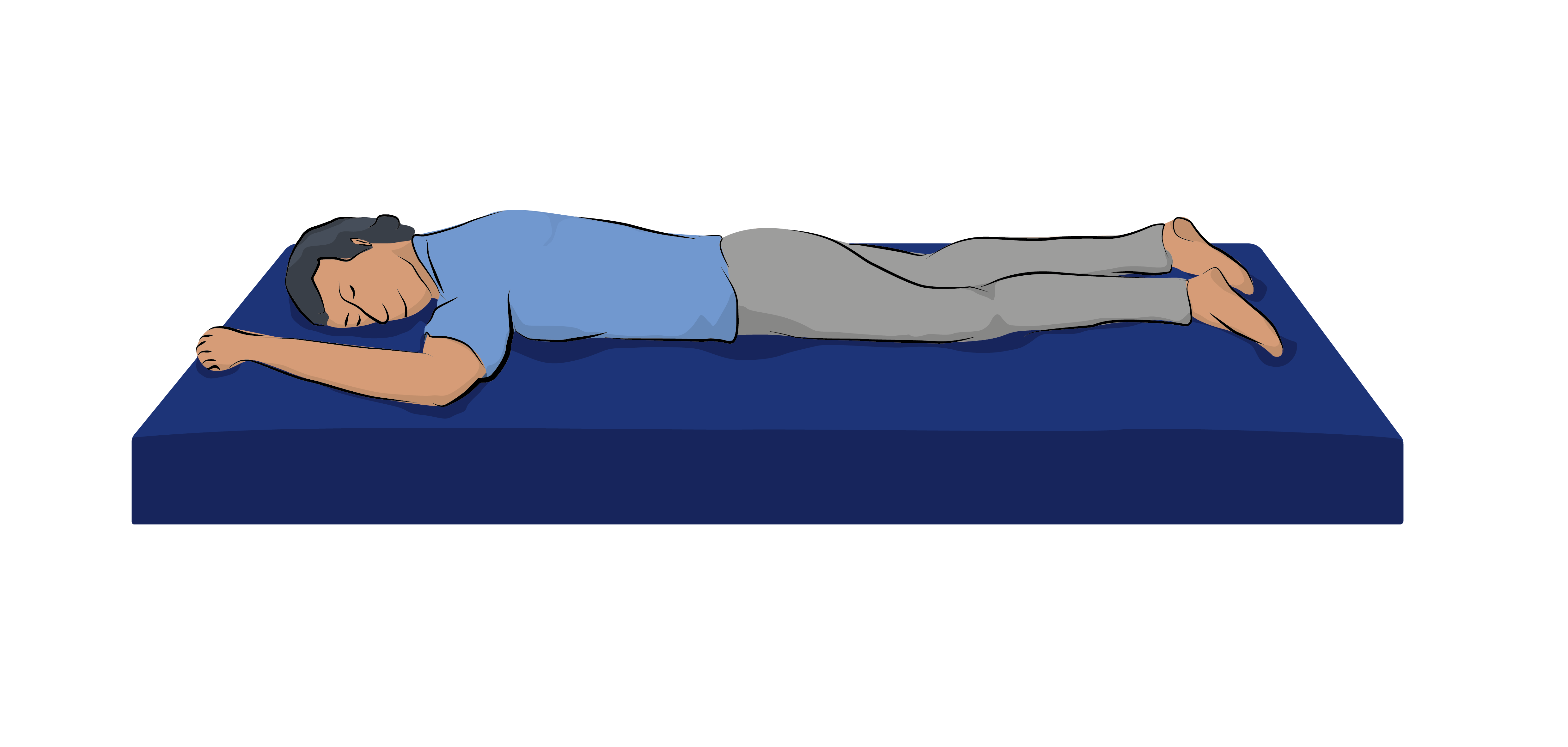 <p>What position is this?</p>