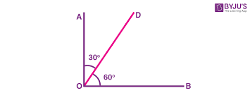 Two angles with measures that have a sum of 90°.
