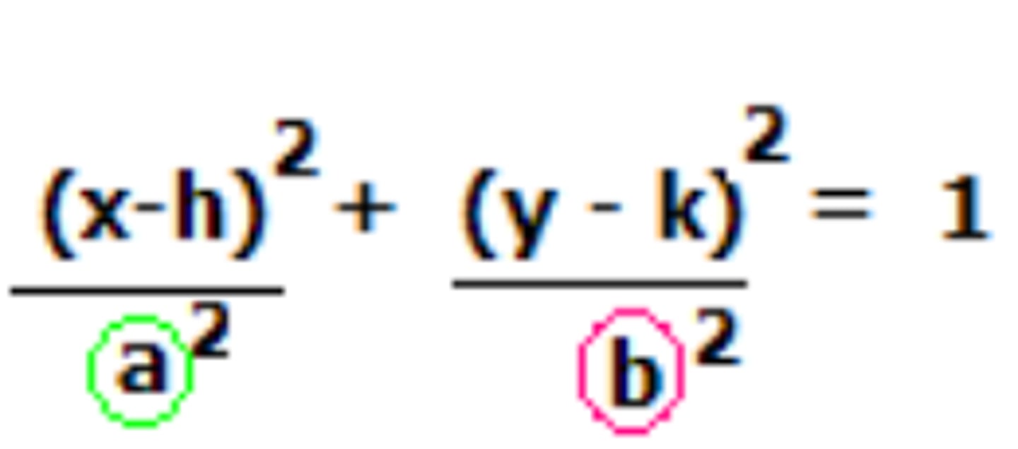 <p>las cosas (los pasos) que tiene que hacer para obtener lo que buscas / la formula</p>
