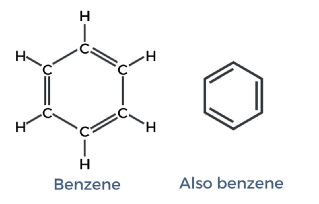 <ul><li><p>aromatic compounds</p></li><li><p>delocalized pi bonding</p></li><li><p>contains alternating double bond</p></li><li><p>name halogen branches alphabetically </p></li></ul>