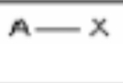 <p>Linear, 180°, s, 1 bonding pairs, 0 lone pairs</p>