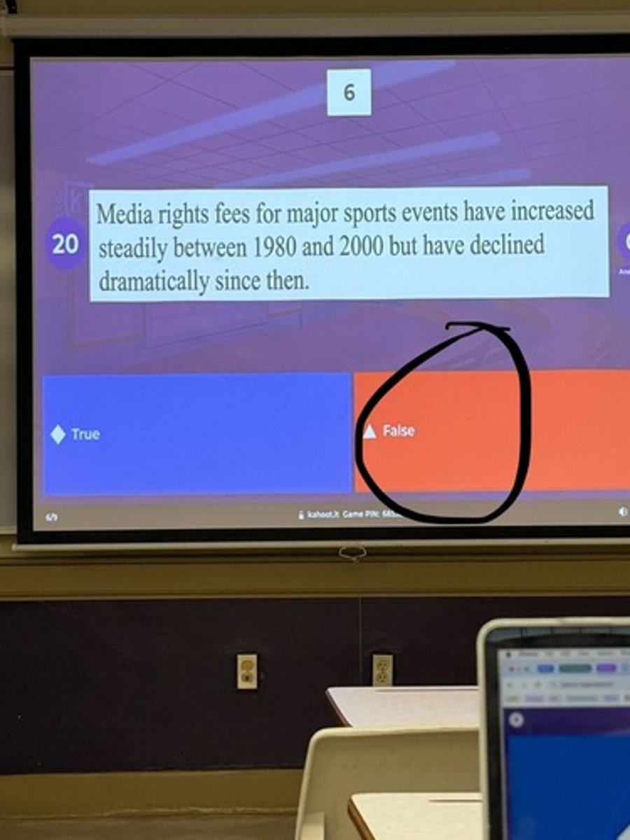 <p>Media rights fees for major sports events have increased steadily between 1980 and 2000 but have declined dramatically since then.</p>