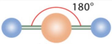 <p>linear</p><p>electron domain: linear</p>