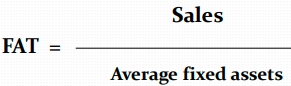 <p><strong>Fixed Assets Turnover</strong></p>