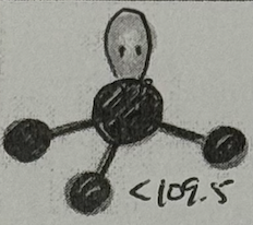 <p>Molecular Geometry? </p>
