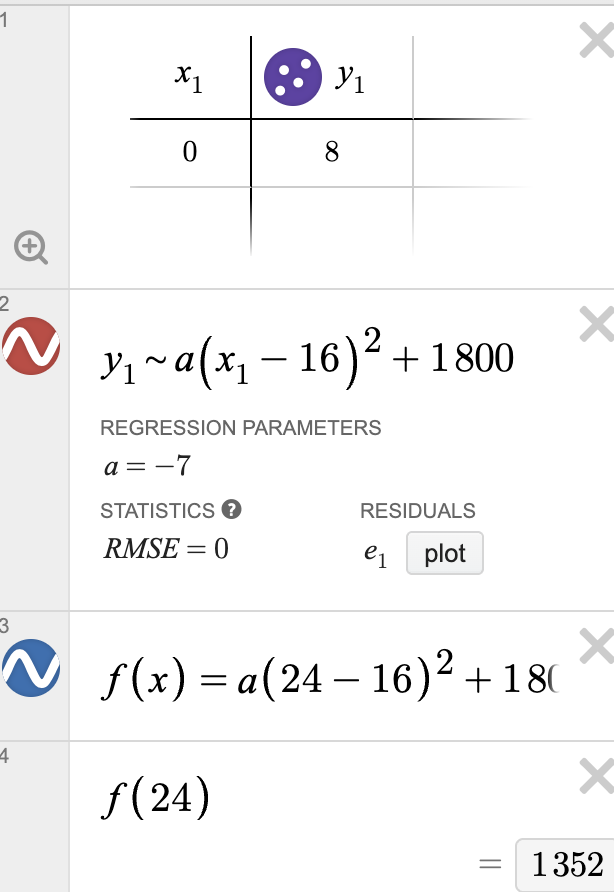 <p>REWRITE INTO VERTEX FORM (a(x-h)² +k) <br>SOLVE FOR A</p><p></p><p>Answer: 1352 </p>