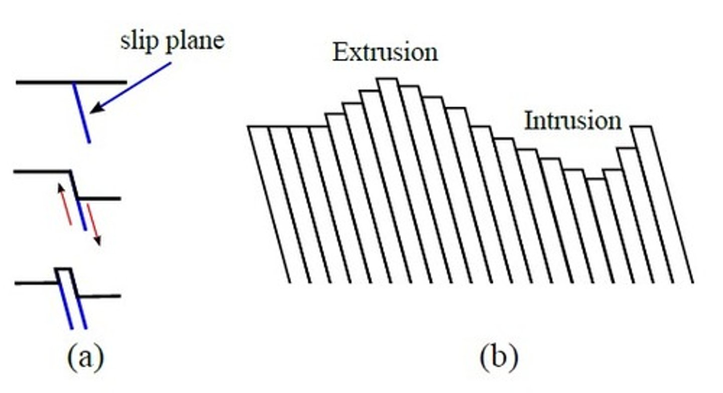 <p>slip occur in slip systems makes bands</p>