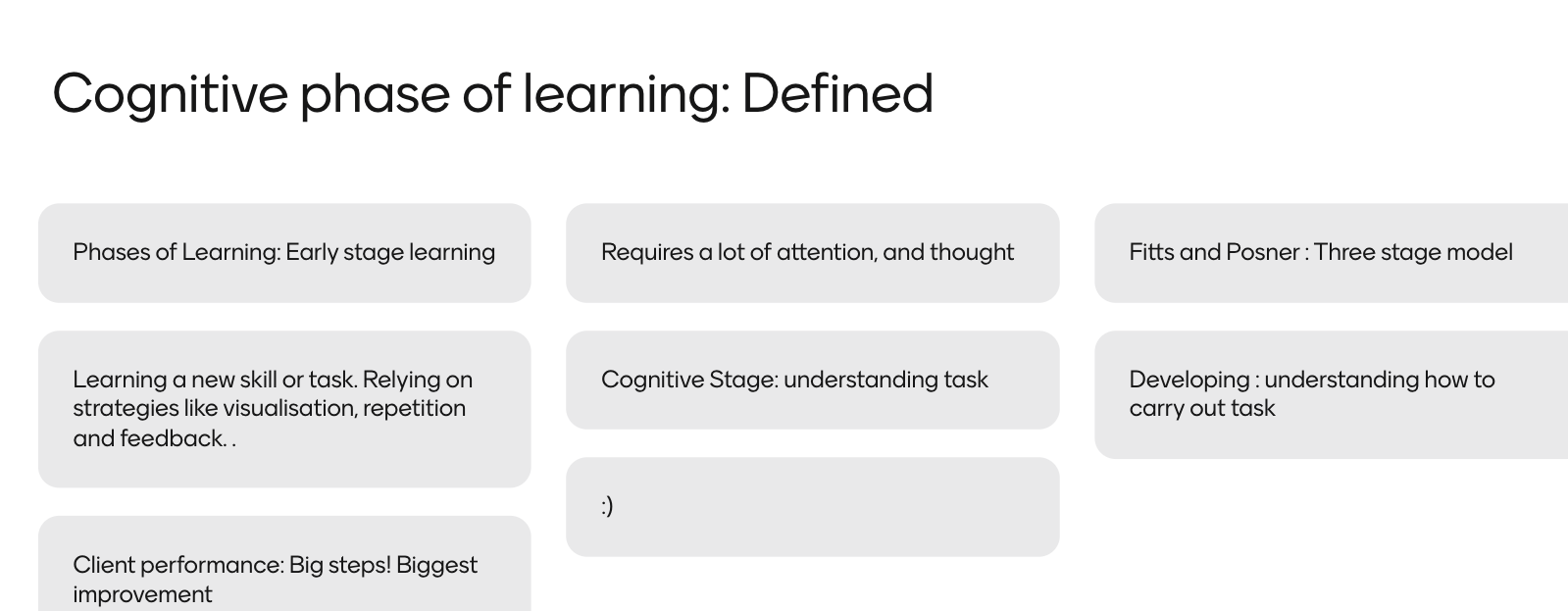 <p>Describe the Cognitive phase of learning.</p>