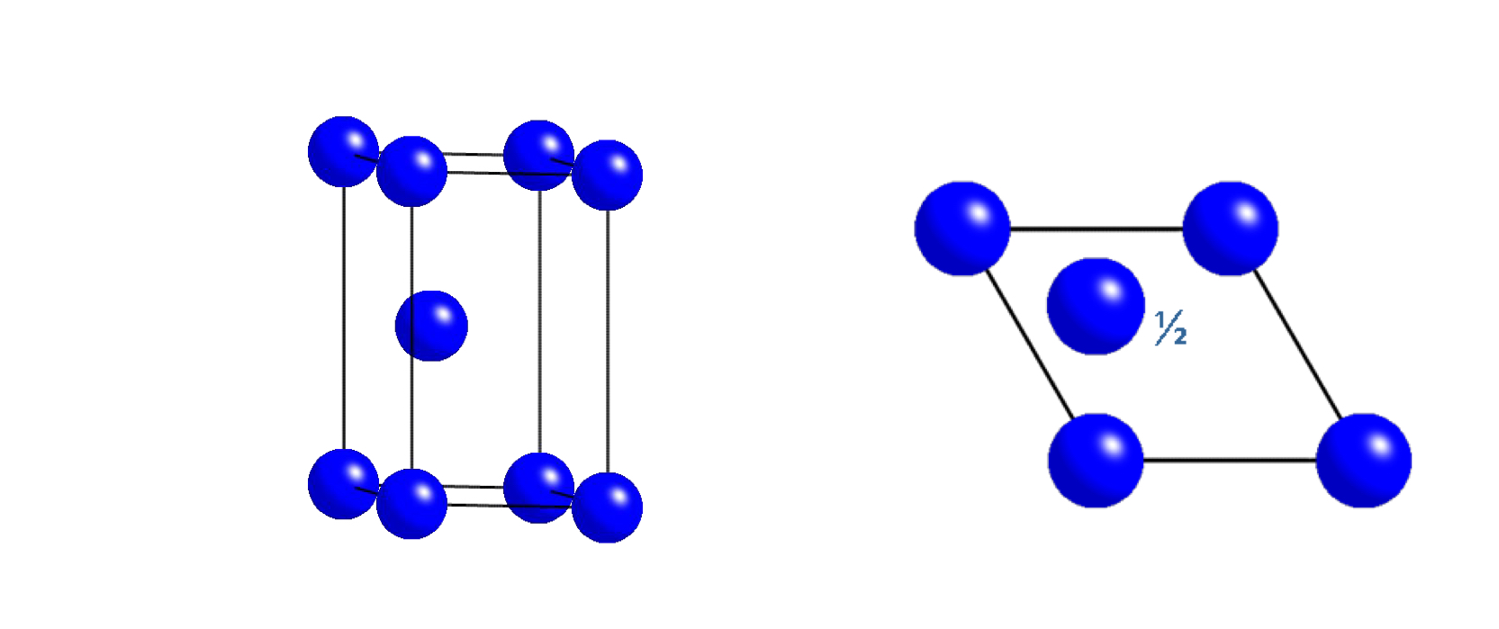 <p>what unit cell does this plan view represent?</p>