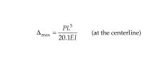 <p>Δ<sub>max </sub>= PL<sup>3</sup> /20.1EI (at the centerline)</p>