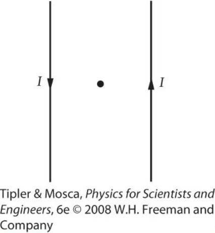 <p>If instead, the currents were in the same direction: At the midpoint between the currents, the magnetic field is...</p><p>Zero</p><p>Into the Screen</p><p>Out of the Screen</p><p>Toward the Top of the Screen</p><p>Toward the Bottom of the Screen</p>
