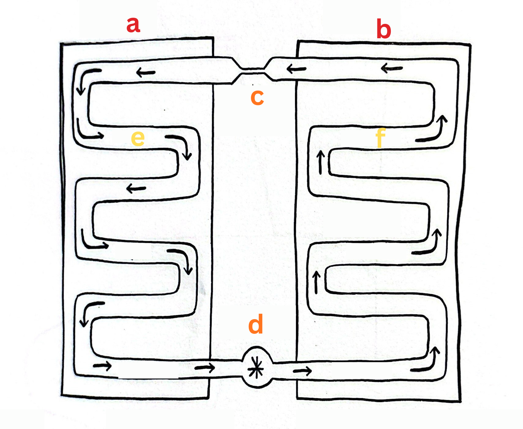<p><span style="color: rgb(0, 0, 0);"><span>Label This Diagram</span></span></p><p><span style="color: rgb(0, 0, 0);"><em><span>The Heat Pump</span></em></span></p>