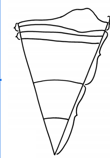 <ol><li><p><span style="background-color: transparent;"><span>What are the layers of the Earth?</span></span></p></li></ol><p><br></p><p><span style="background-color: transparent;"><span>be able to label:&nbsp;</span></span></p><p><br></p><ol><li><p><span style="background-color: transparent;"><span>continental crust</span></span></p></li><li><p><span style="background-color: transparent;"><span>oceanic crust</span></span></p></li><li><p><span style="background-color: transparent;"><span>upper rigid mantle</span></span></p></li><li><p><span style="background-color: transparent;"><span>upper convecting mantle</span></span></p></li><li><p><span style="background-color: transparent;"><span>lower mantle</span></span></p></li><li><p><span style="background-color: transparent;"><span>outer core</span></span></p></li><li><p><span style="background-color: transparent;"><span>inner core</span></span></p></li><li><p><span style="background-color: transparent;"><span>core</span></span></p></li><li><p><span style="background-color: transparent;"><span>mantle</span></span></p></li><li><p><span style="background-color: transparent;"><span>crust</span></span></p></li><li><p><span style="background-color: transparent;"><span>lithosphere</span></span></p></li><li><p><span style="background-color: transparent;"><span>asthenosphere</span></span></p></li></ol><p></p>