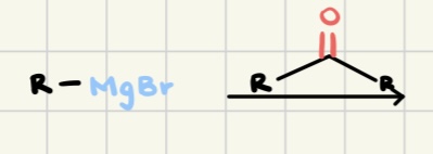 <p>Predict the product</p>