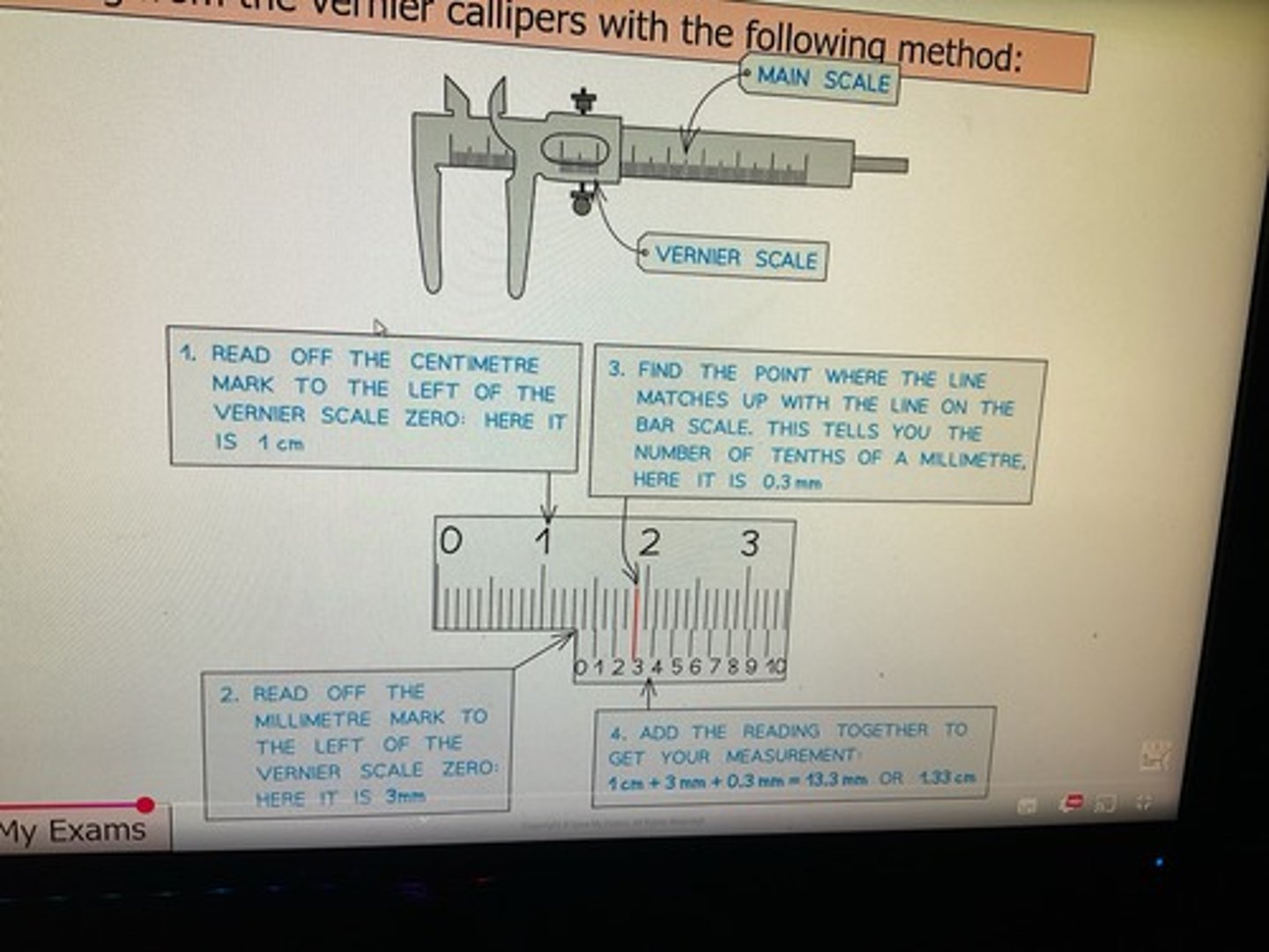 <p>Read off the centimetre mark to the left of the Vernia scale zero. Read off the millimetre mark to the left of the Vernier scale zero. Find the point where the line matches up with the line on the bar scale telling you the number of tenths of a millimetre. Add together.</p>