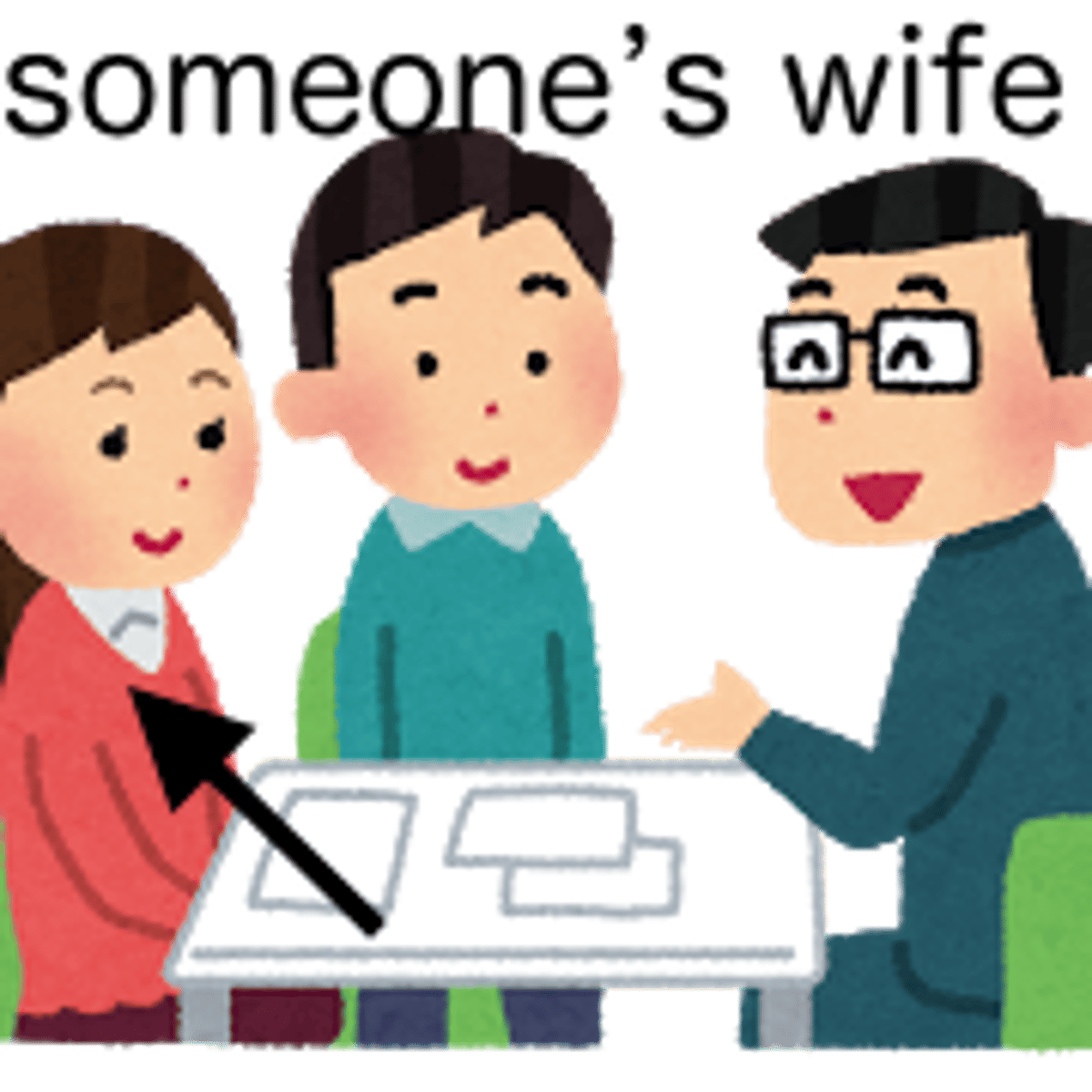 <p>(your/his) wife</p>