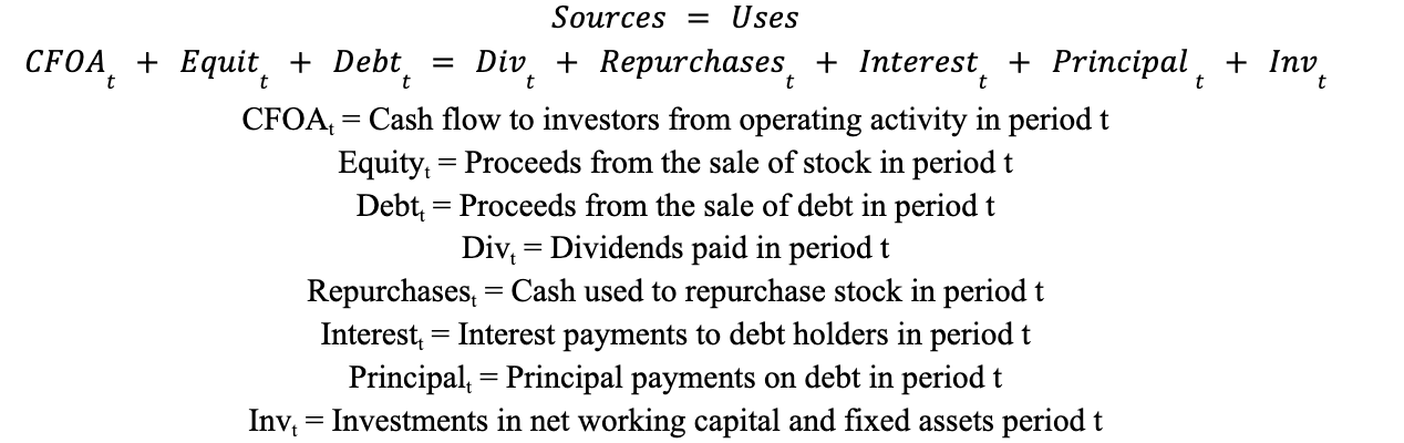 <p><span>In General:&nbsp;</span></p><ul><li><p><span>When a company announces that it will begin paying a regular cash dividend, its stock price increases by an average of about 3.5 percent</span></p></li><li><p><span>Announcements of increases in regular cash dividends are associated with an average stock price increase of 1 to 2 percent</span></p></li><li><p><span>The announcement that a company will reduce its regular cash dividend is associated with a 3.5 percent decrease in its stock price</span></p></li><li><p><span>An announcement that a company will pay a special dividend is associated with an average stock price increase of about 2 percent</span></p></li></ul><p><span>** This is not evidence that changes in dividends <em>cause</em> changes in stock prices, rather, changes in dividends are a result of fundamental changes </span></p>