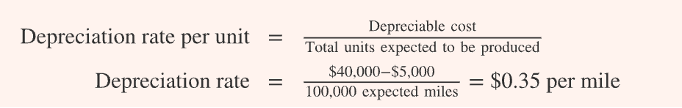 <ul><li><p>gain on an asset (sell for more than book value)</p></li><li><p>note: credit equipment at purchase price</p></li></ul><p></p>