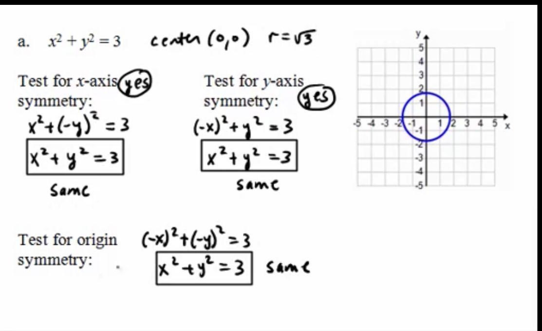 <p>Replace the x and y in the equation with the corresponding negative x’s and y’s you need to substitute based on the type of symmetry you are testing</p><p></p><p>Make sure the new equation matches the original for the testing to prove the symmetry.</p><p></p>