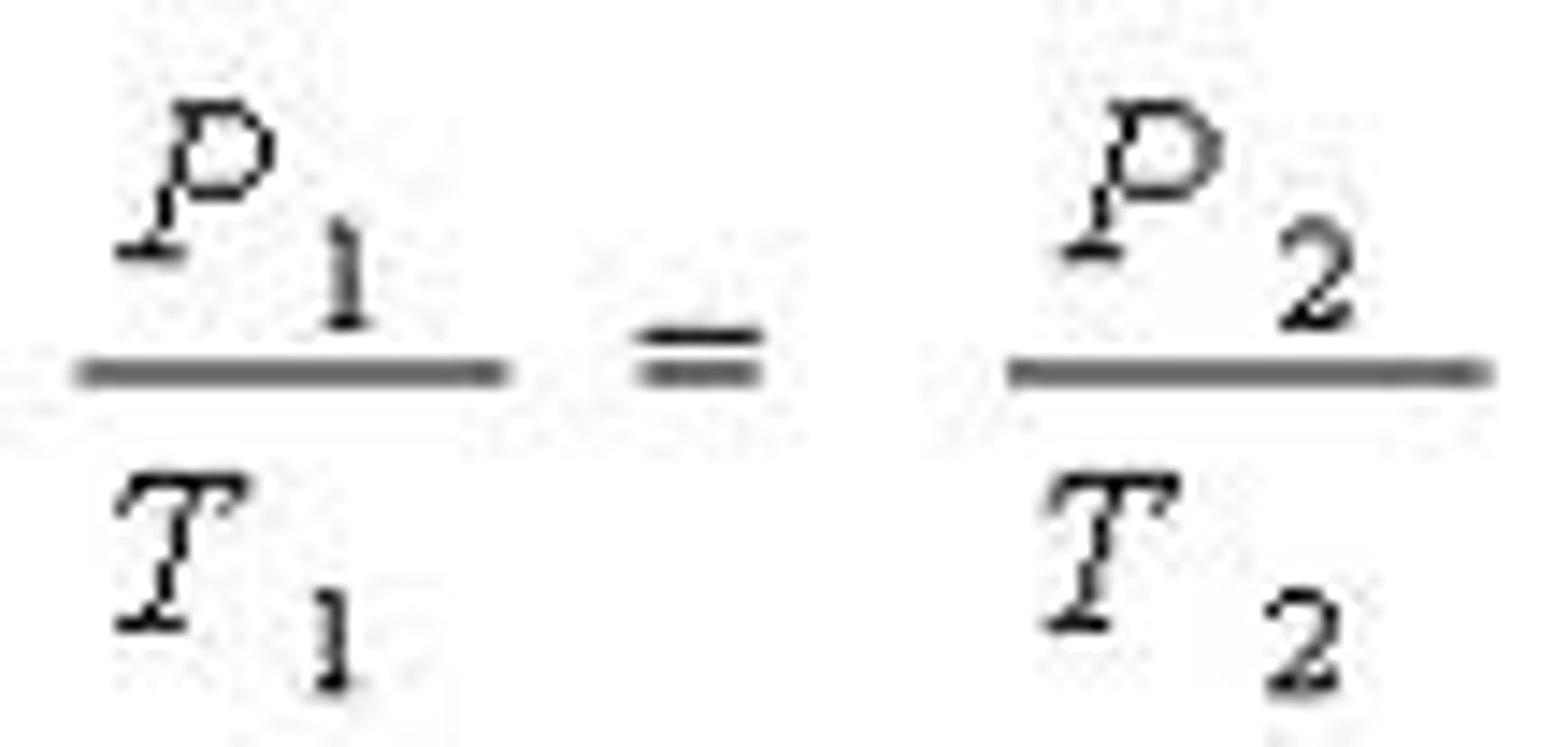 <p>Pressure + Temp proportional WHEN Volume + Moles of gas held constant</p><p>P = kT</p>
