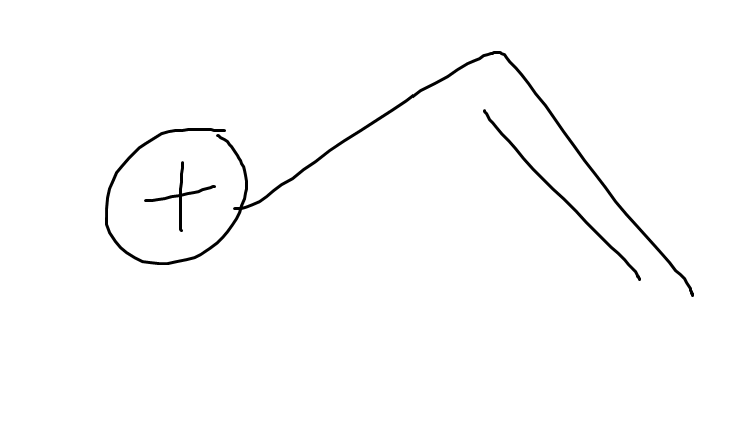 <p>What is this </p>