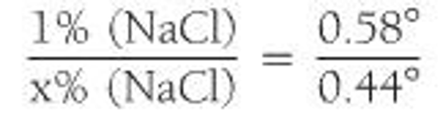 <p>It refers to the solution having a freezing point depression of 0.52 °C.</p>