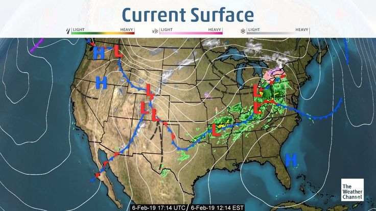 <p>What reason might there be storms in Arkansas, Tennessee, and Kentucky right now?</p>