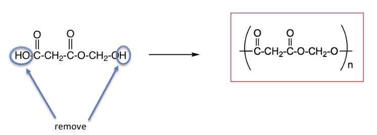 <ul><li><p>amide bonds in middle</p></li><li><p>remove OH from carboxylic acid end so CO—</p></li><li><p>remove H from alcohol end so O—</p></li></ul>