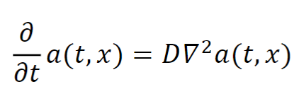 <p>This equation models…</p><ul><li><p>decay</p></li><li><p>production and decay</p></li><li><p>irreversible conversion</p></li><li><p>reversible conversion</p></li><li><p>enzymatic reaction</p></li><li><p>spatial reaction networks</p></li><li><p>stochastic system</p></li></ul><ul><li><p>predator-prey relationship (Lotka-Volterra)</p></li></ul><p></p>