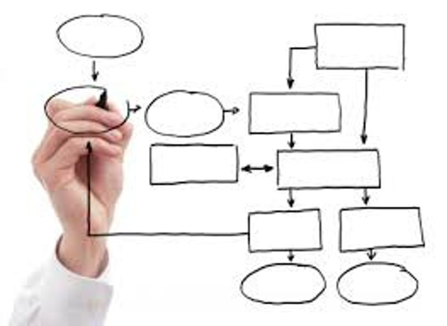 <p>the process of studying the whole by examining its parts</p>