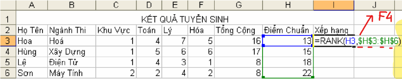 <p><strong>Trong Excel, với bảng dữ liệu theo hình vẽ, kết quả trả về ở ô I3 là bao nhiêu?</strong></p><p>A. 1</p><p>B. 2</p><p>C. 4</p><p>D. 3</p>