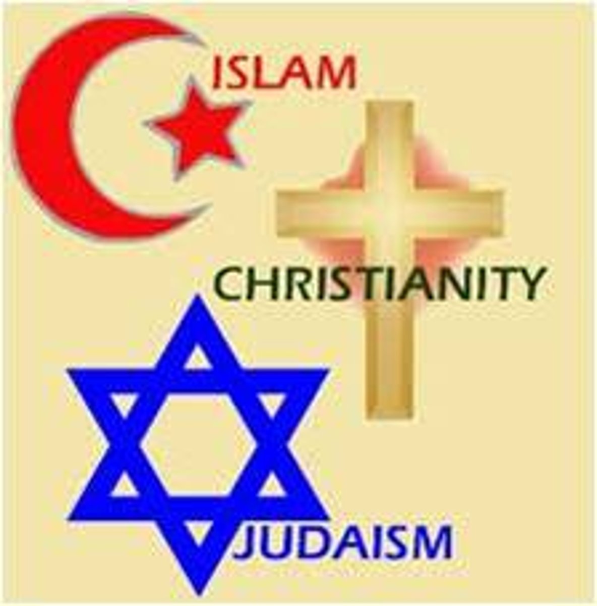 <p>Muslims and Christians</p>