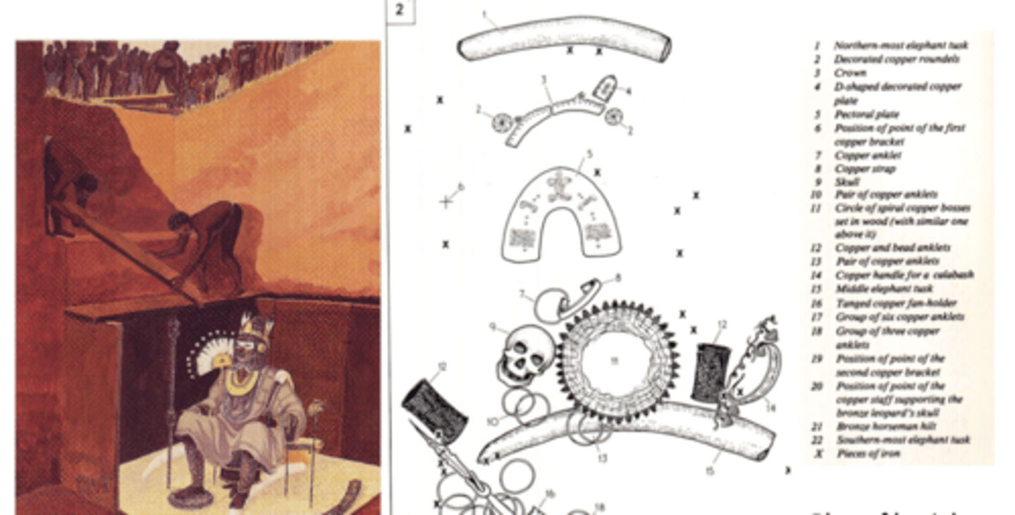 <p>Plan of burial chamber</p>