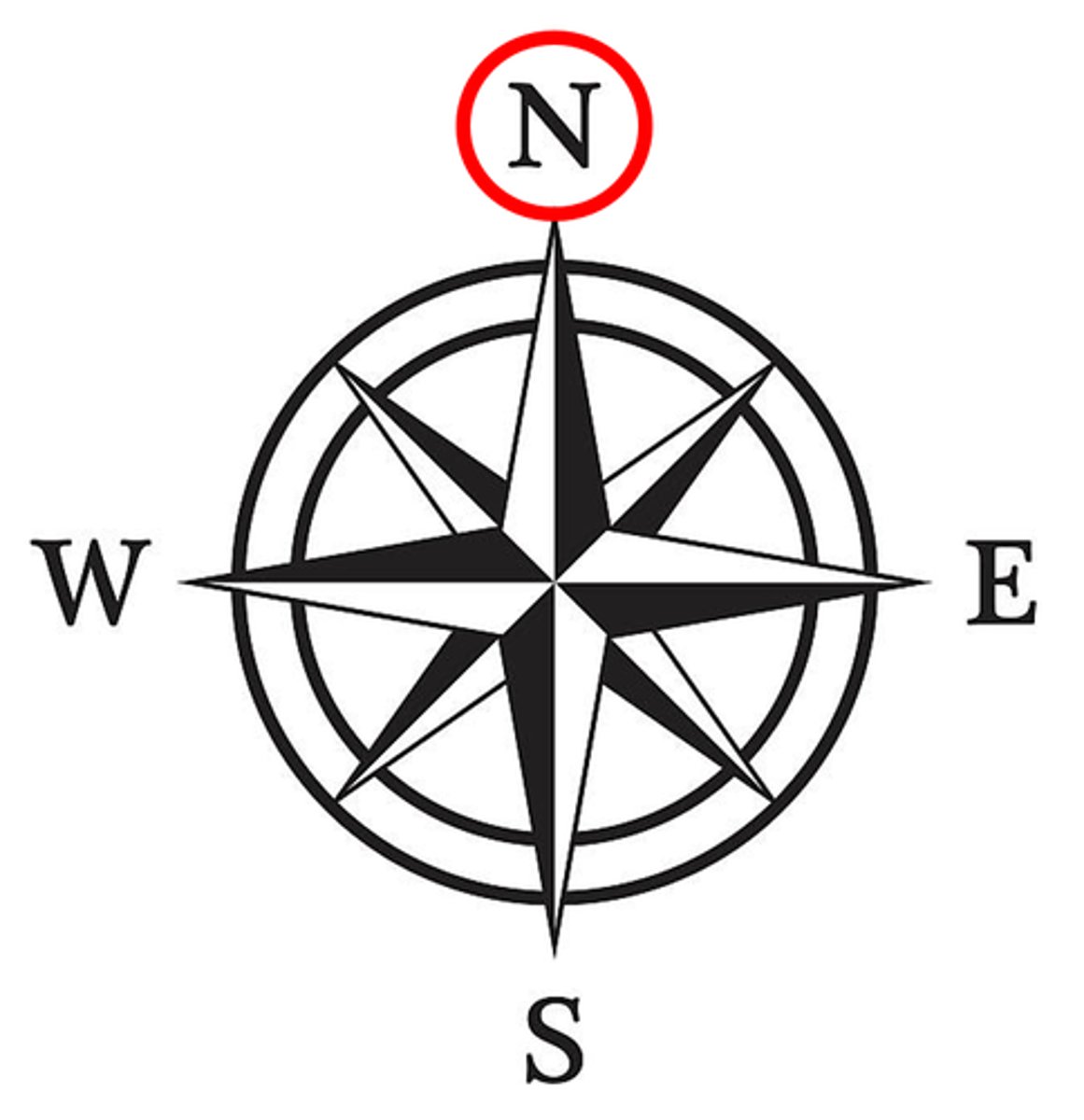 <p>hướng bắc</p>