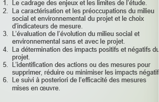<p><span>´l’étude de faisabilité sociale et environnementale permet d’identifier et de contrôler les impacts du projet sur le projet et le public.</span></p>