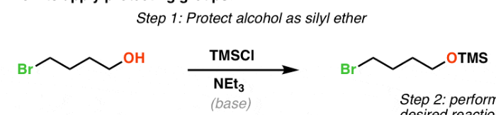 <p><strong>Alcohol to Silyl Ether</strong></p>