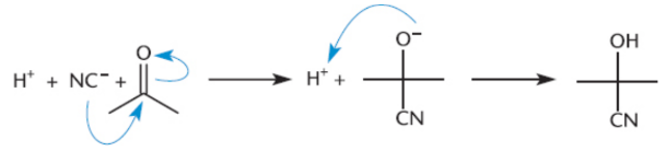 <p>hydrogen cyanide (HCN; pKa 9.2) with aldehydes and ketones</p>