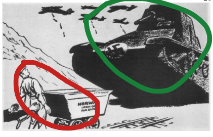 <p>Wat wordt hier afgebeeld?</p><p></p>