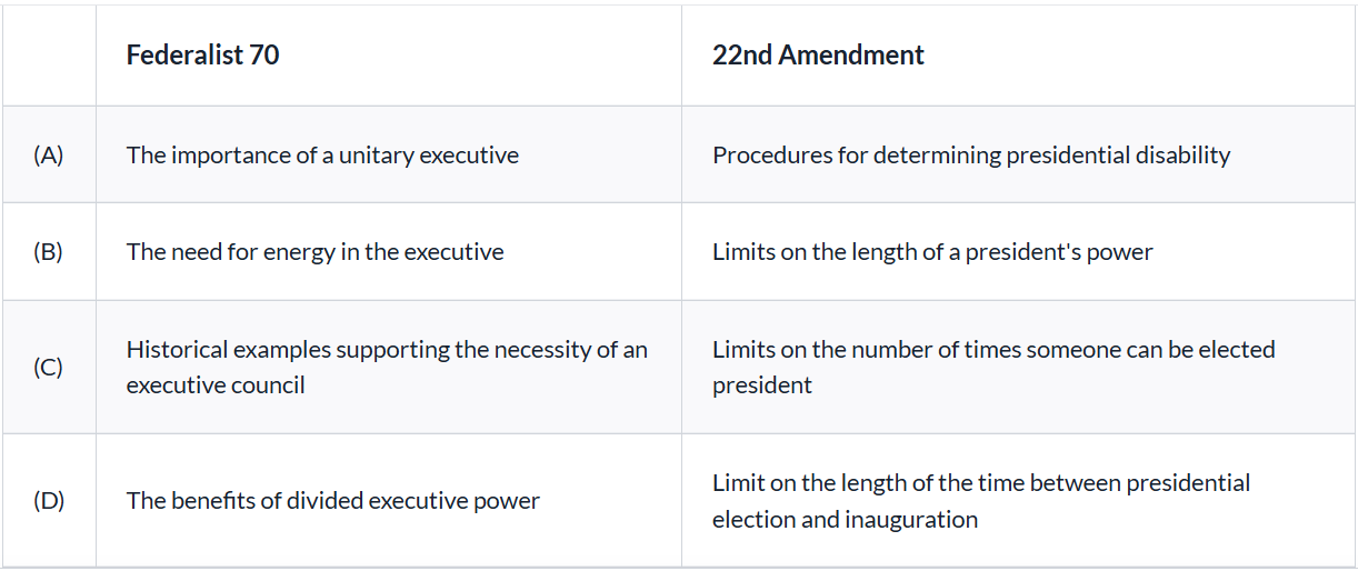 <p><span><span>Which of the following accurately describes arguments regarding presidential power in Federalist 70 and limitations on presidential power in the 22nd Amendment?</span></span></p>